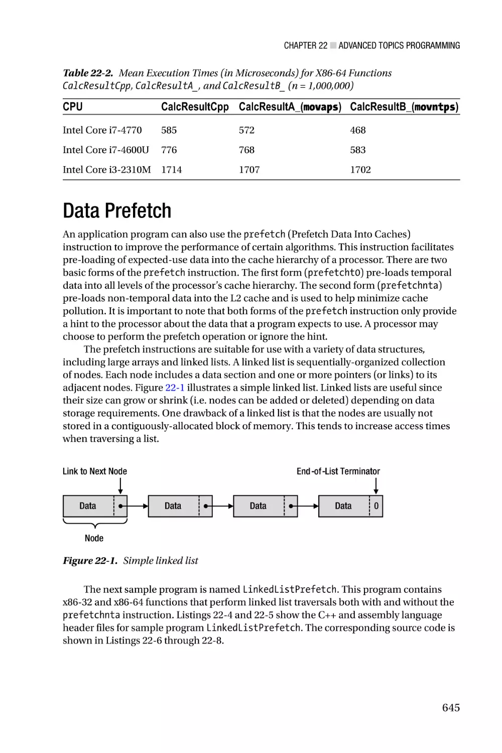 Data Prefetch