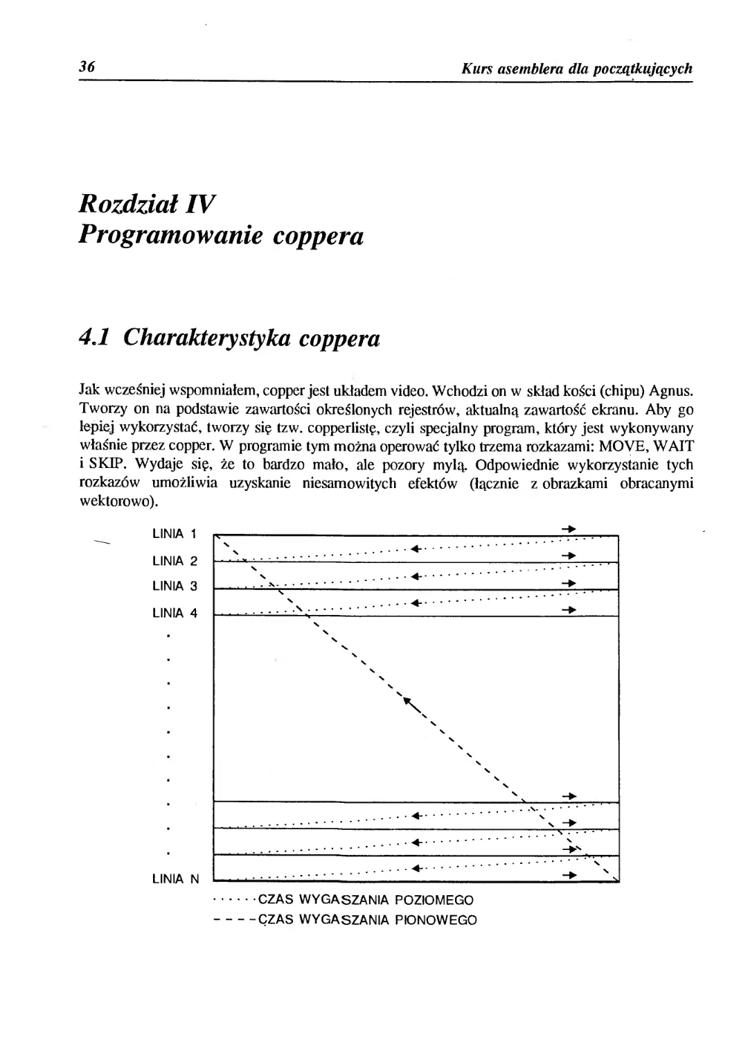 Rozdział IV - Programowanie coppera