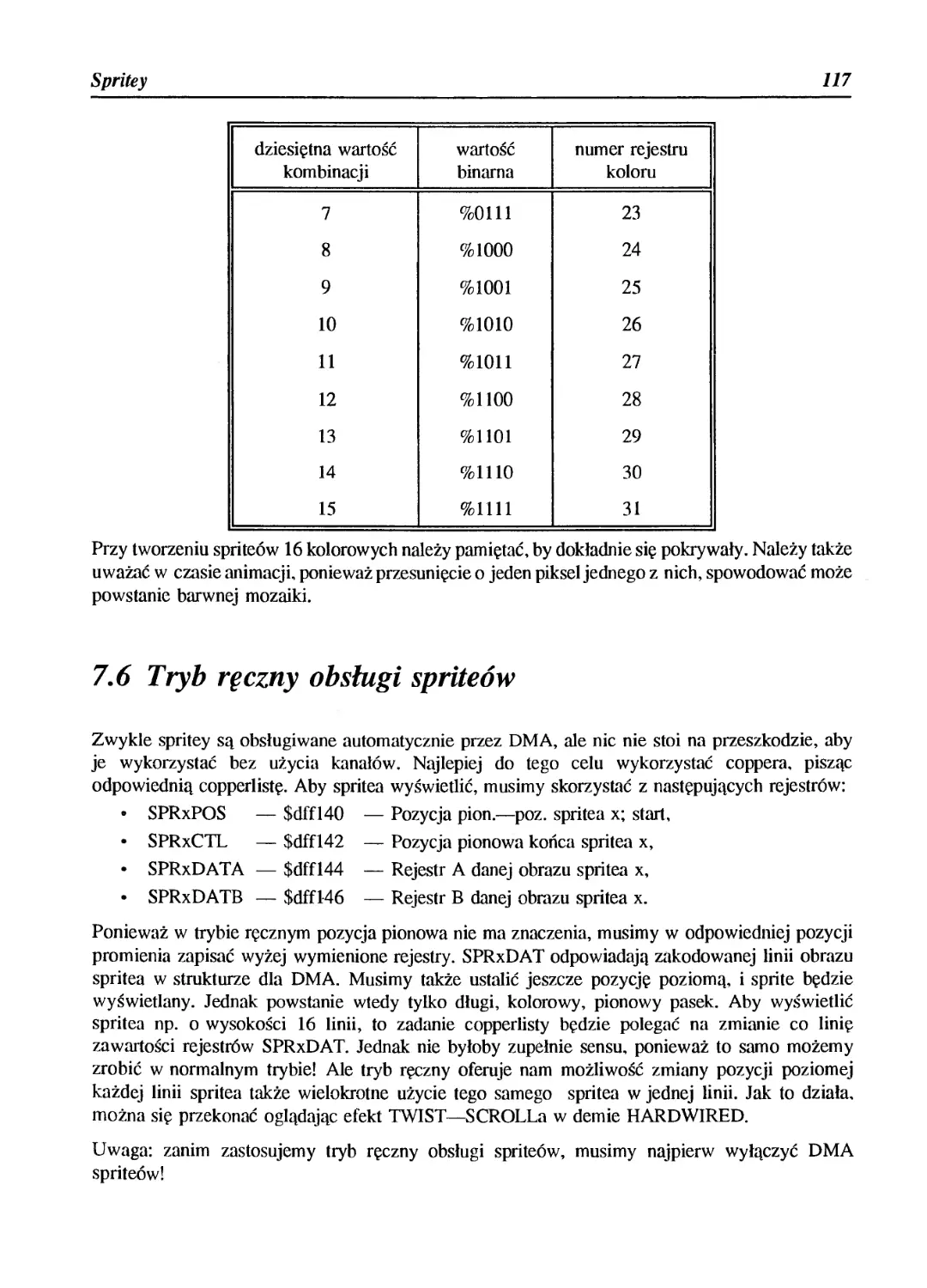 7.6 Tryb ręczny obsługi spriteów