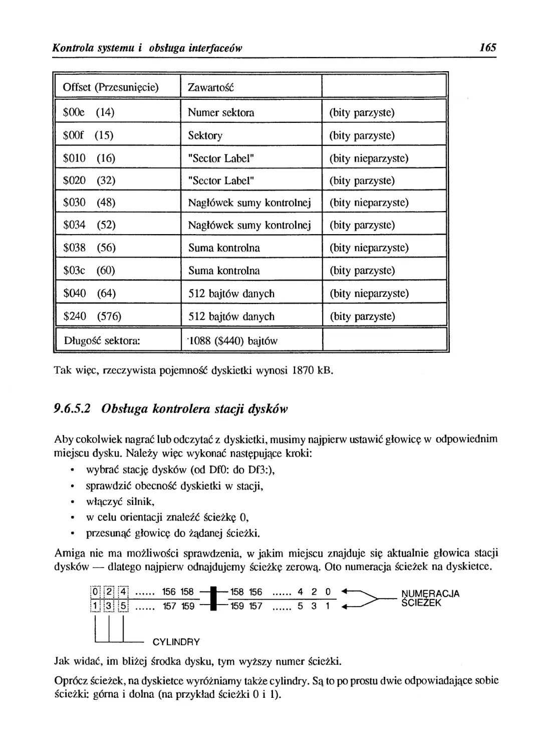 9.6.5.2 Obsługa kontrolera stacji dysków