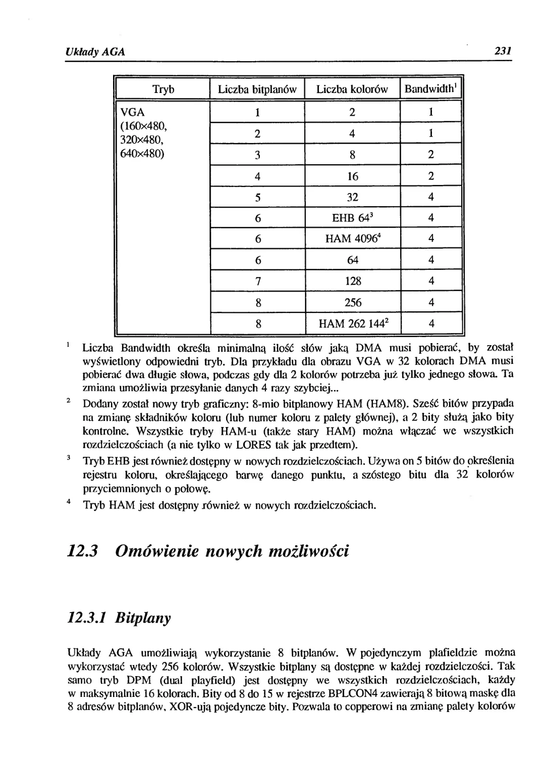 12.3 Omówienie nowych możliwości