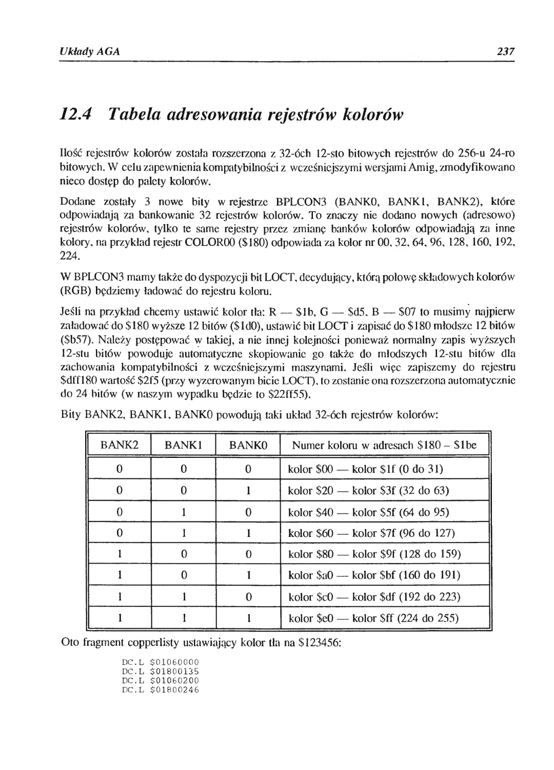 12.4 Tabela adresowania rejestrów kolorów