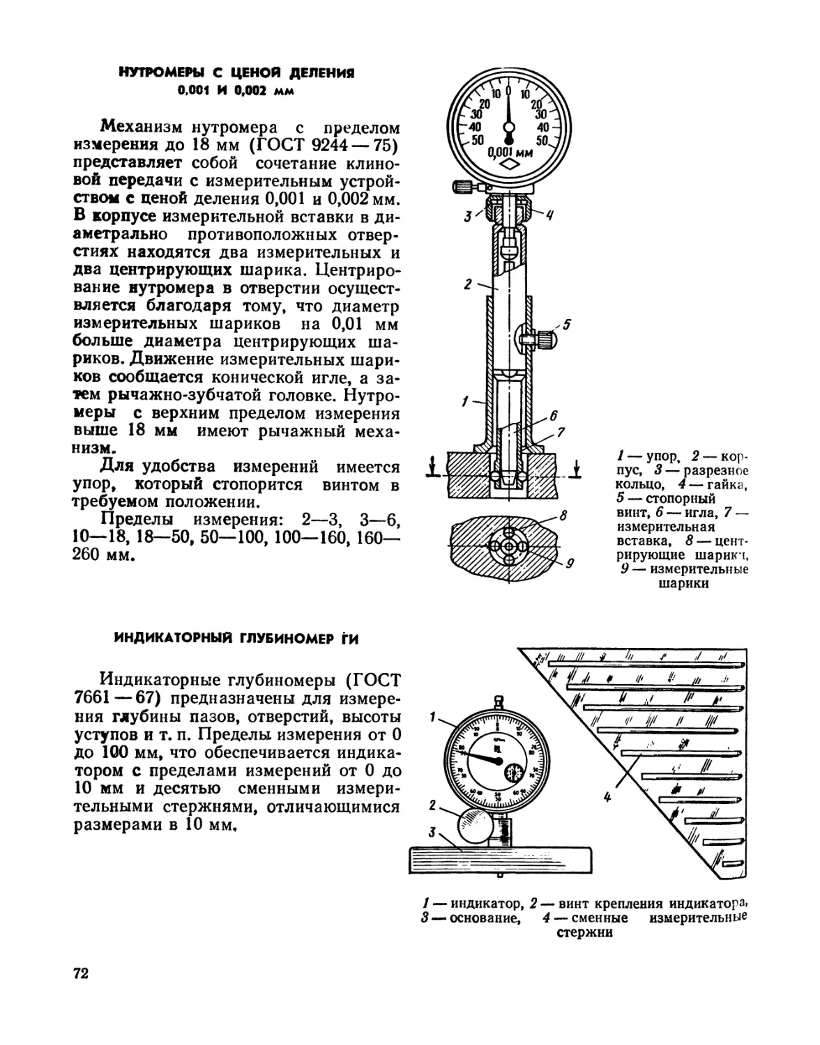 Нутромеры с ценой деления 0.001 и 0,002 мм
Индикаторный глубиномер ГИ
