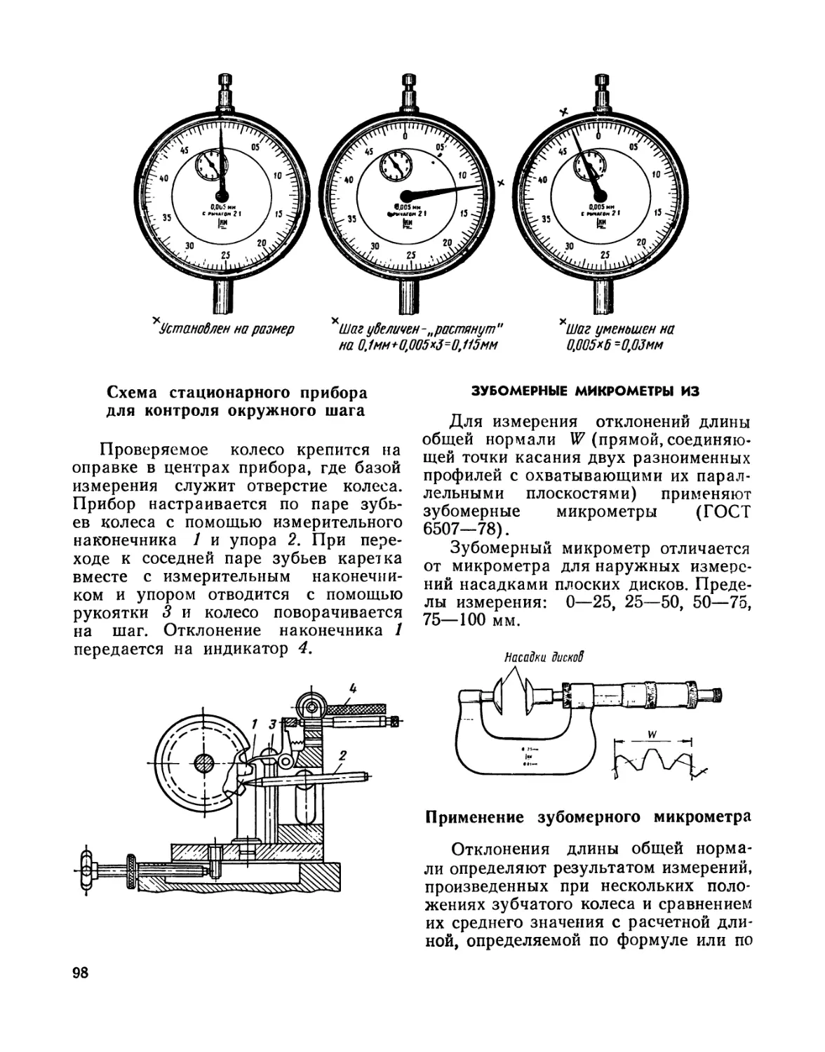 Зубомерные микрометры ИЗ