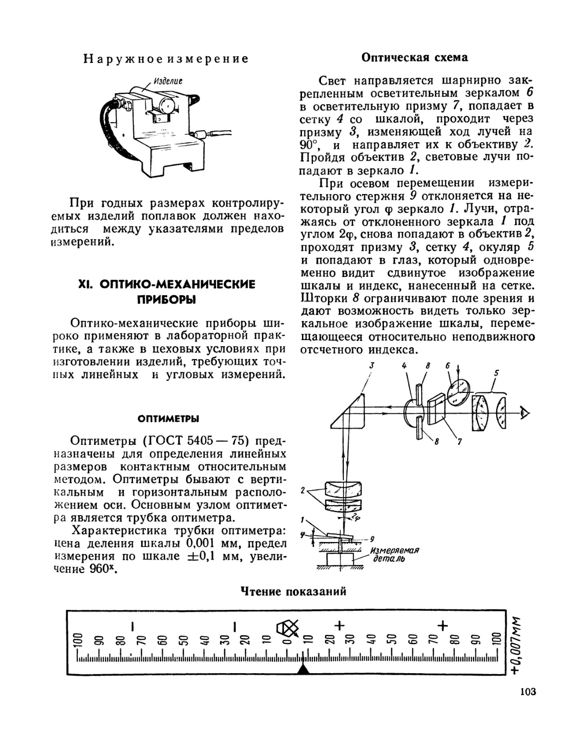 XI. Оптико-механические приборы
Оптиметры