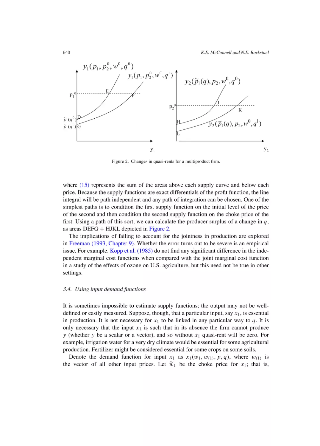 Using input demand functions