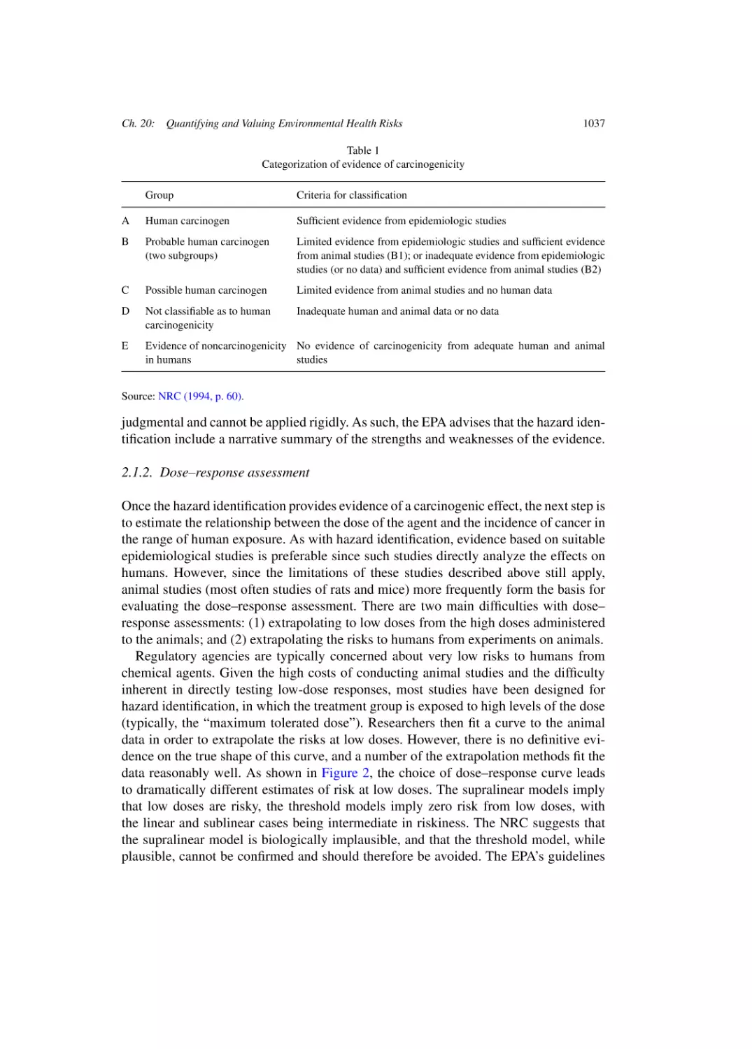 Dose-response assessment