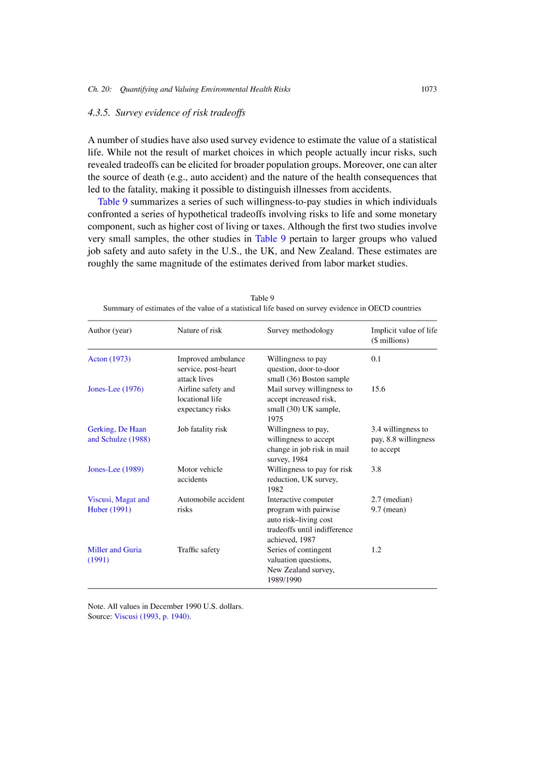 Survey evidence of risk tradeoffs