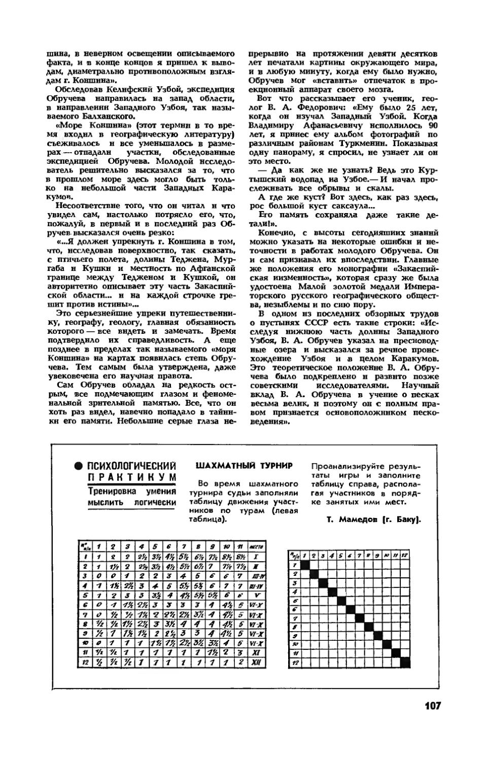 Т. МАМЕДОВ — Шахматный турнир