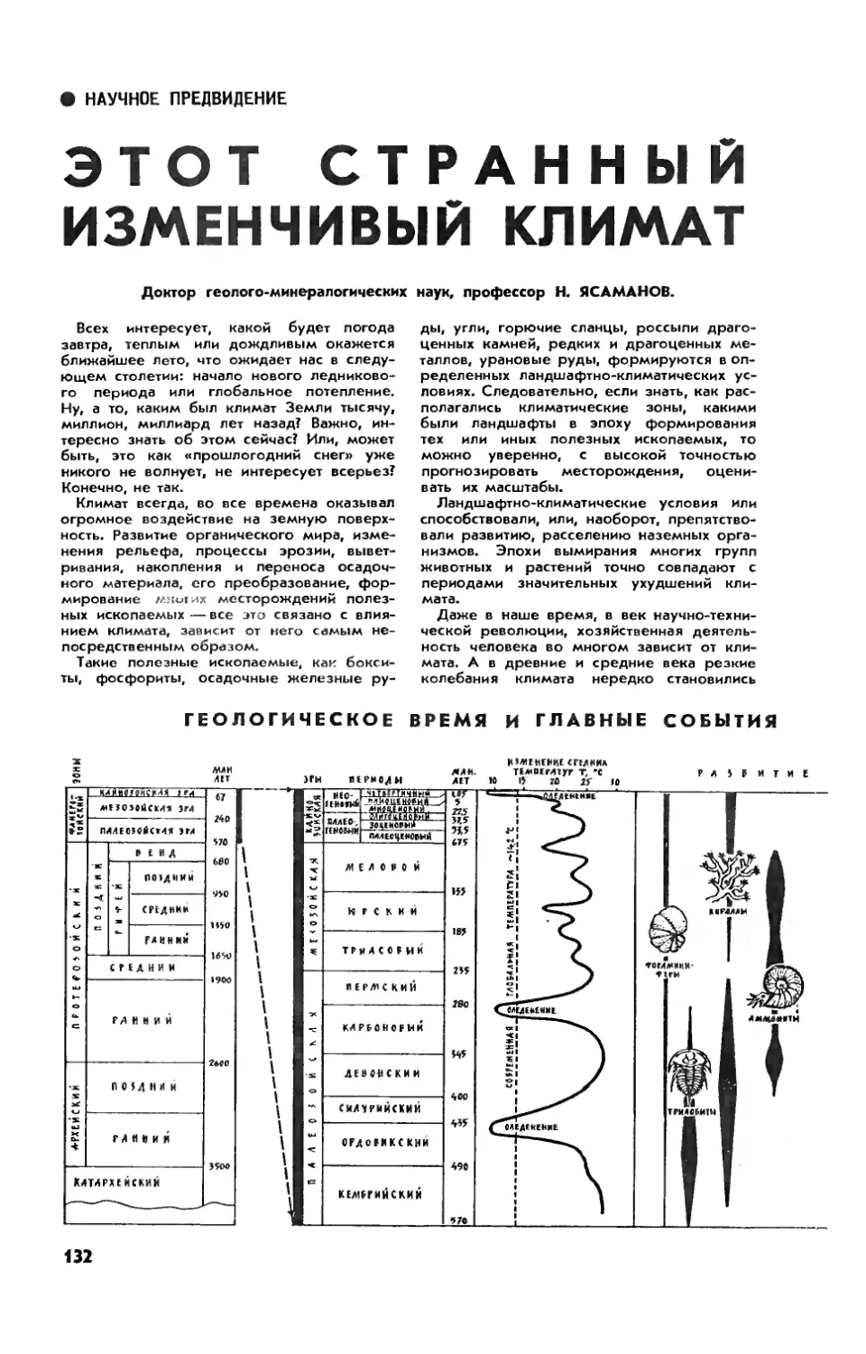 Н. ЯСАМАНОВ, докт. геол.-минерал. наук — Этот странный изменчивый климат