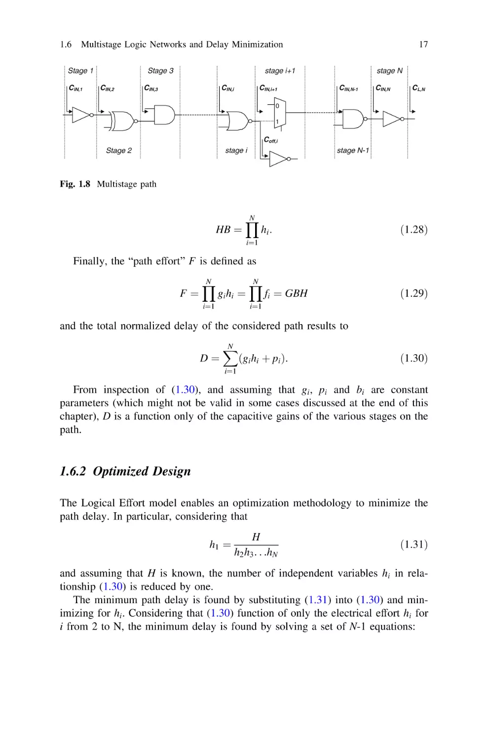 1.6.2 Optimized Design