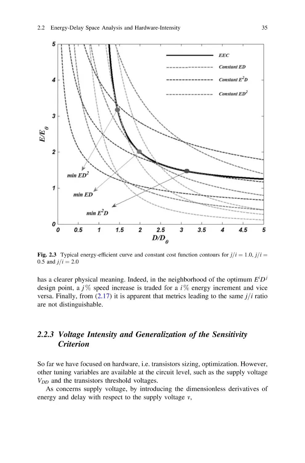 2.2.3 Voltage Intensity and Generalization of the Sensitivity Criterion