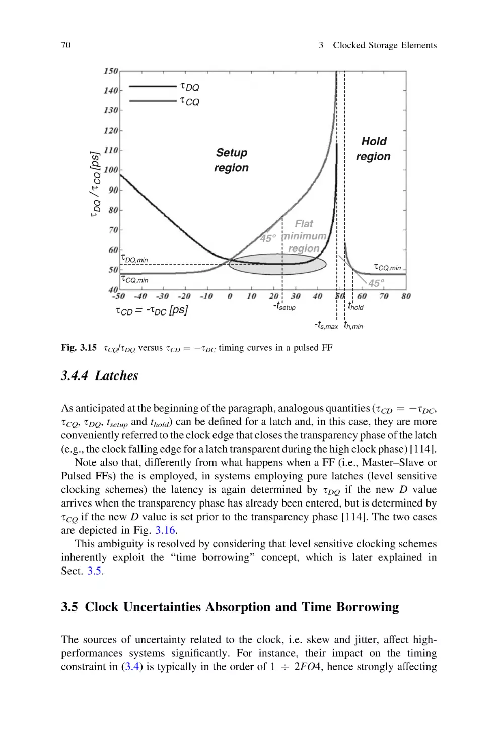 3.4.4 Latches
3.5…Clock Uncertainties Absorption and Time Borrowing