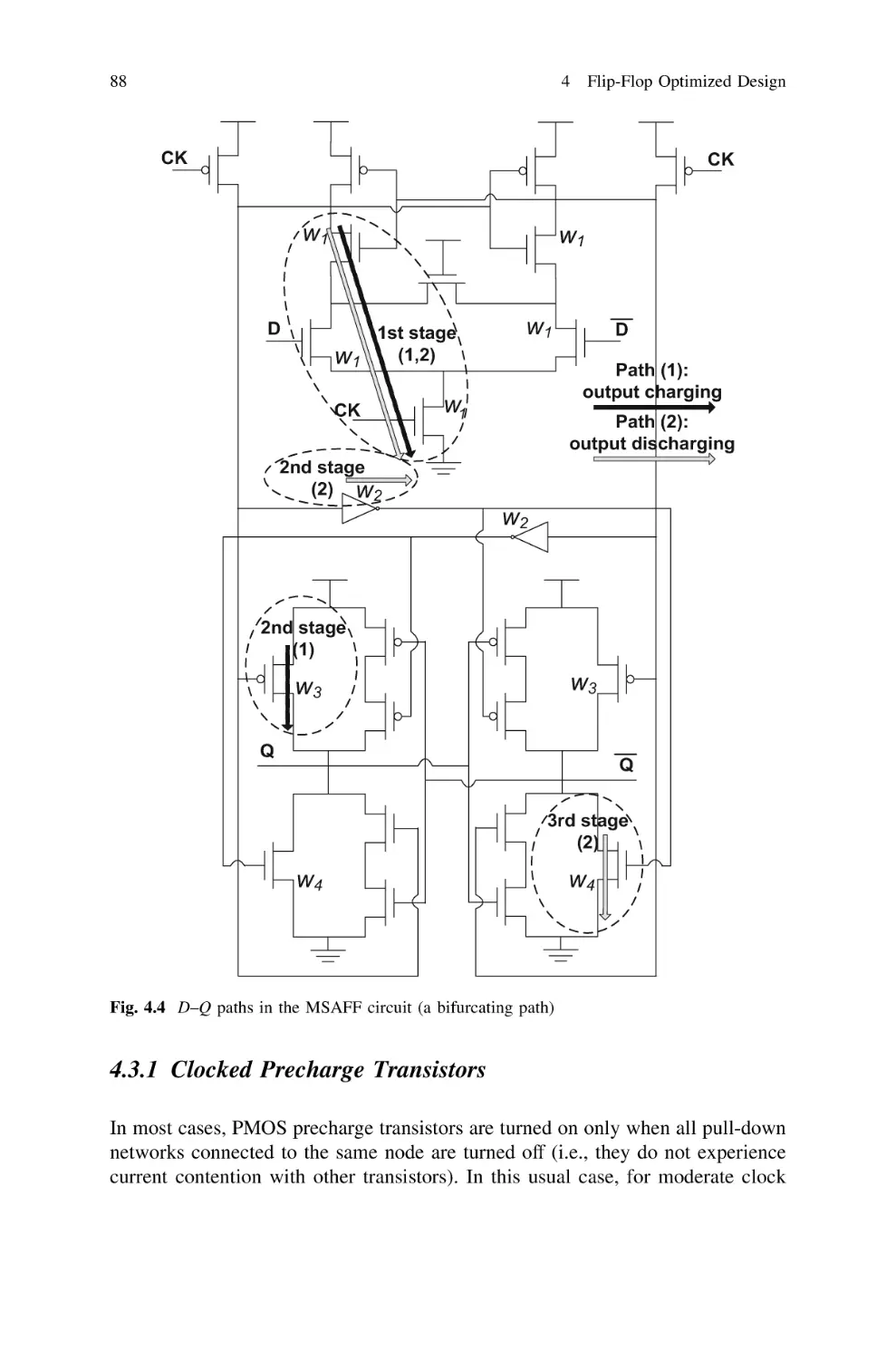 4.3.1 Clocked Precharge Transistors