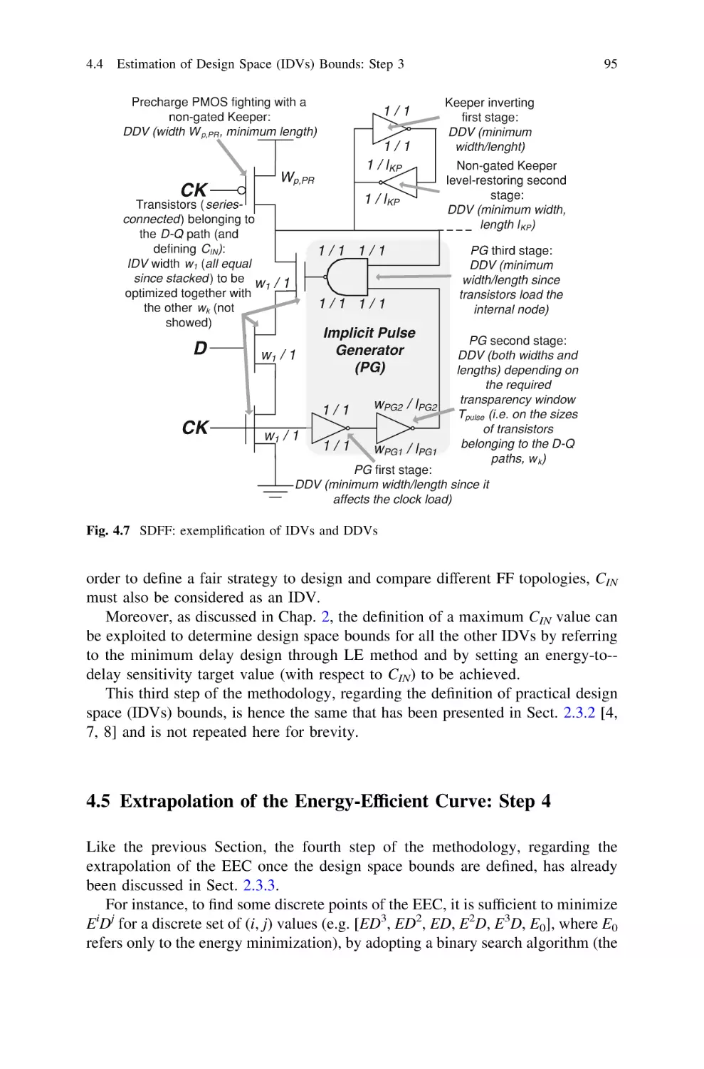 4.5…Extrapolation of the Energy-Efficient Curve