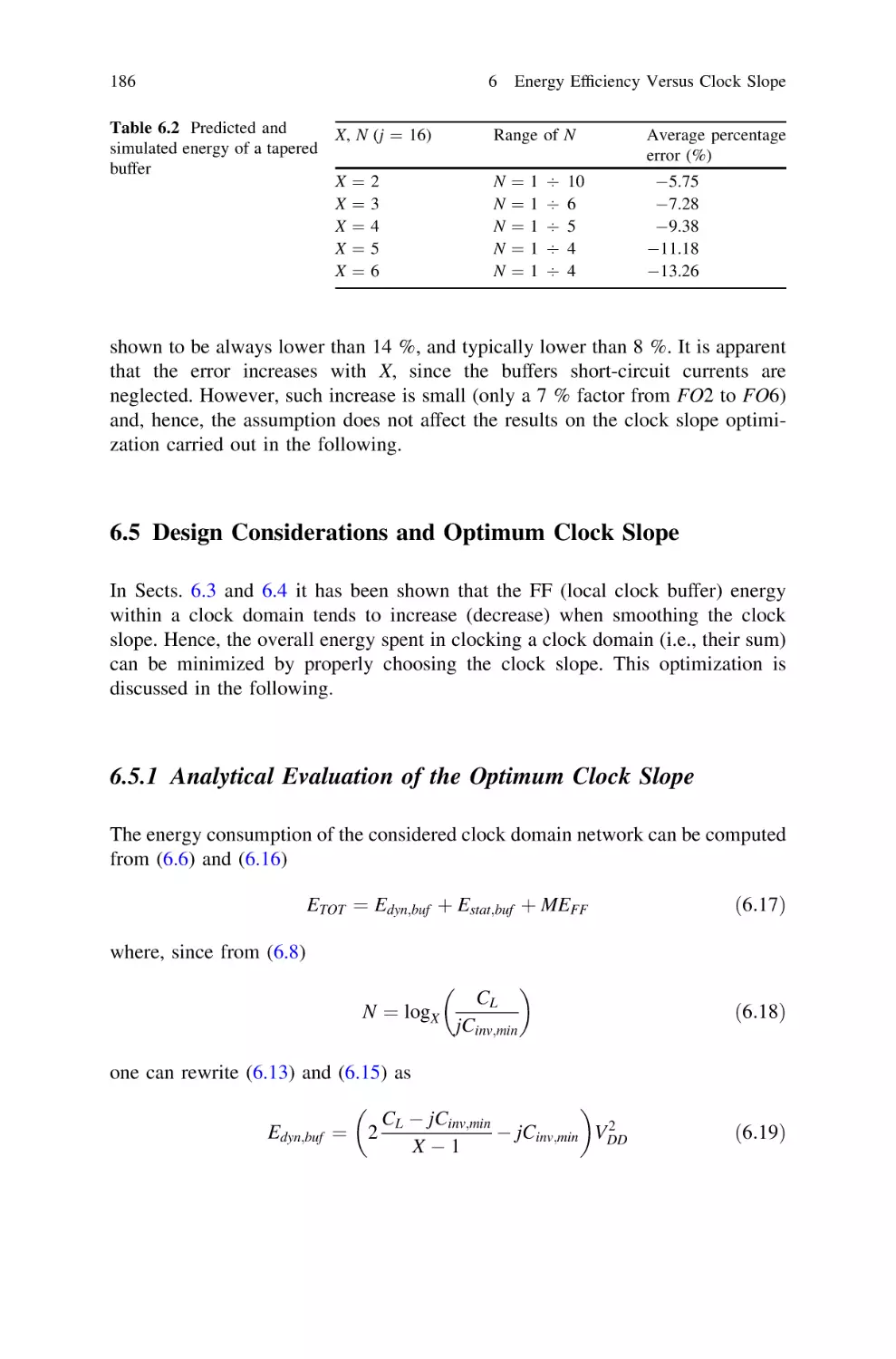 6.5…Design Considerations and Optimum Clock Slope
6.5.1 Analytical Evaluation of the Optimum Clock Slope