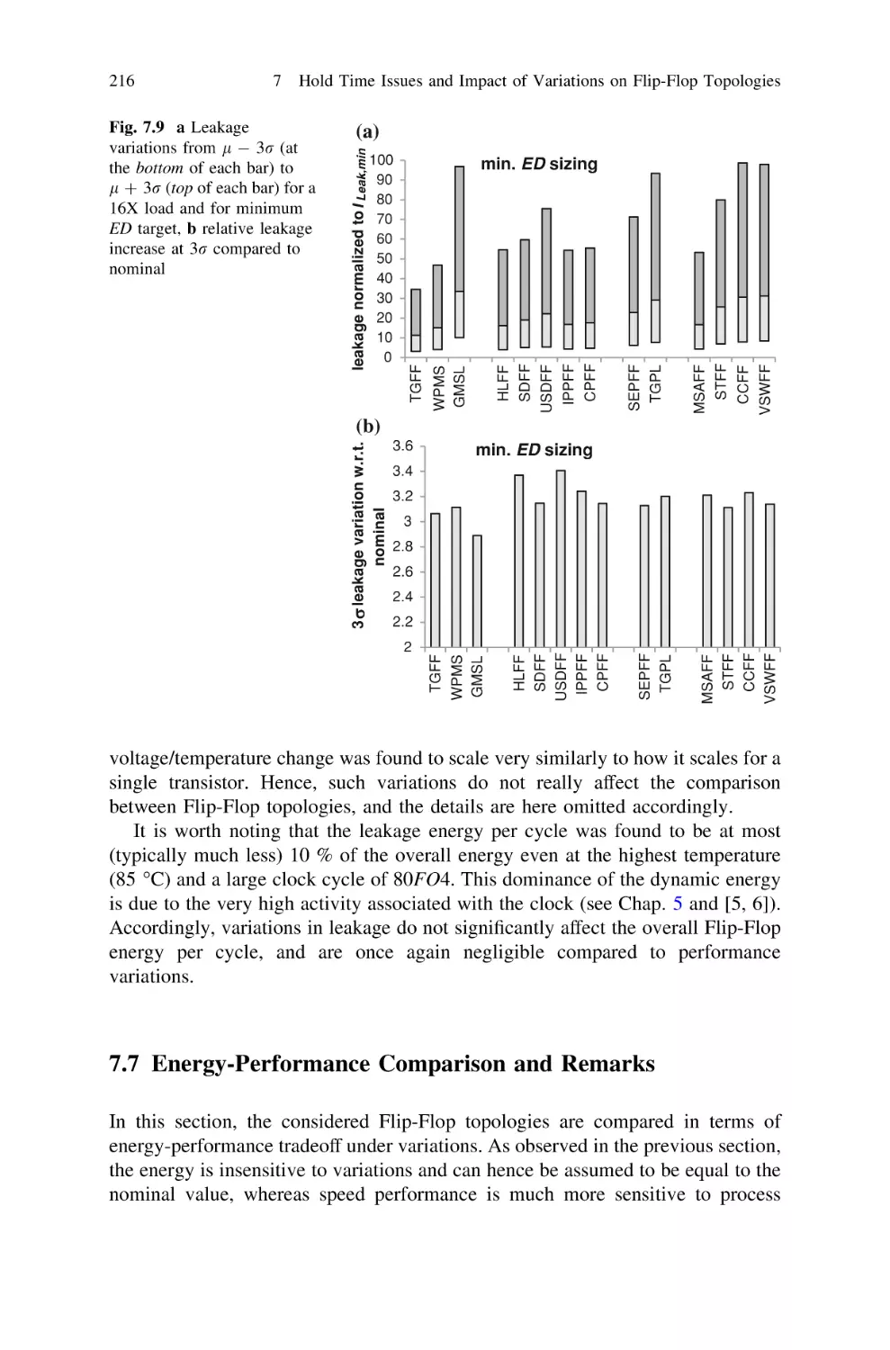 7.7…Energy-Performance Comparison and Remarks