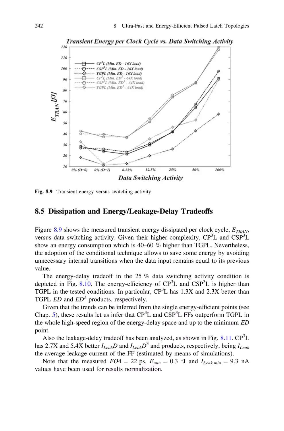 8.5…Dissipation and Energy/Leakage-Delay Tradeoffs