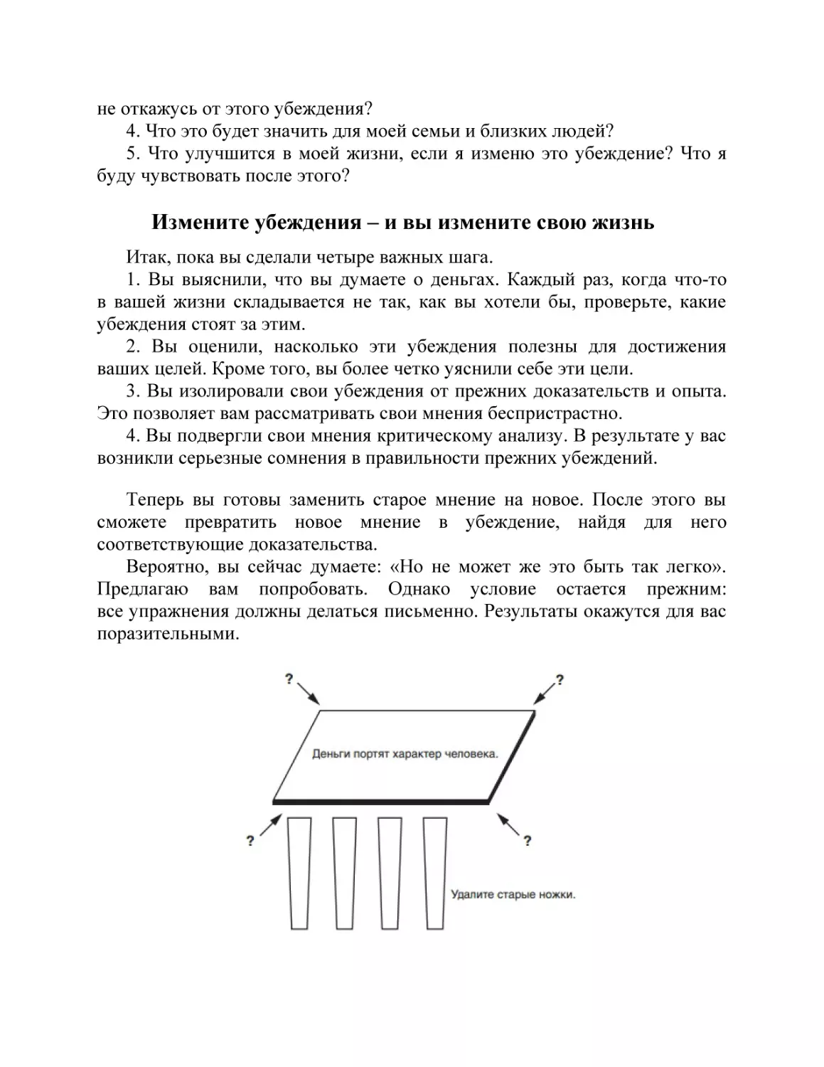 Измените убеждения – и вы измените свою жизнь