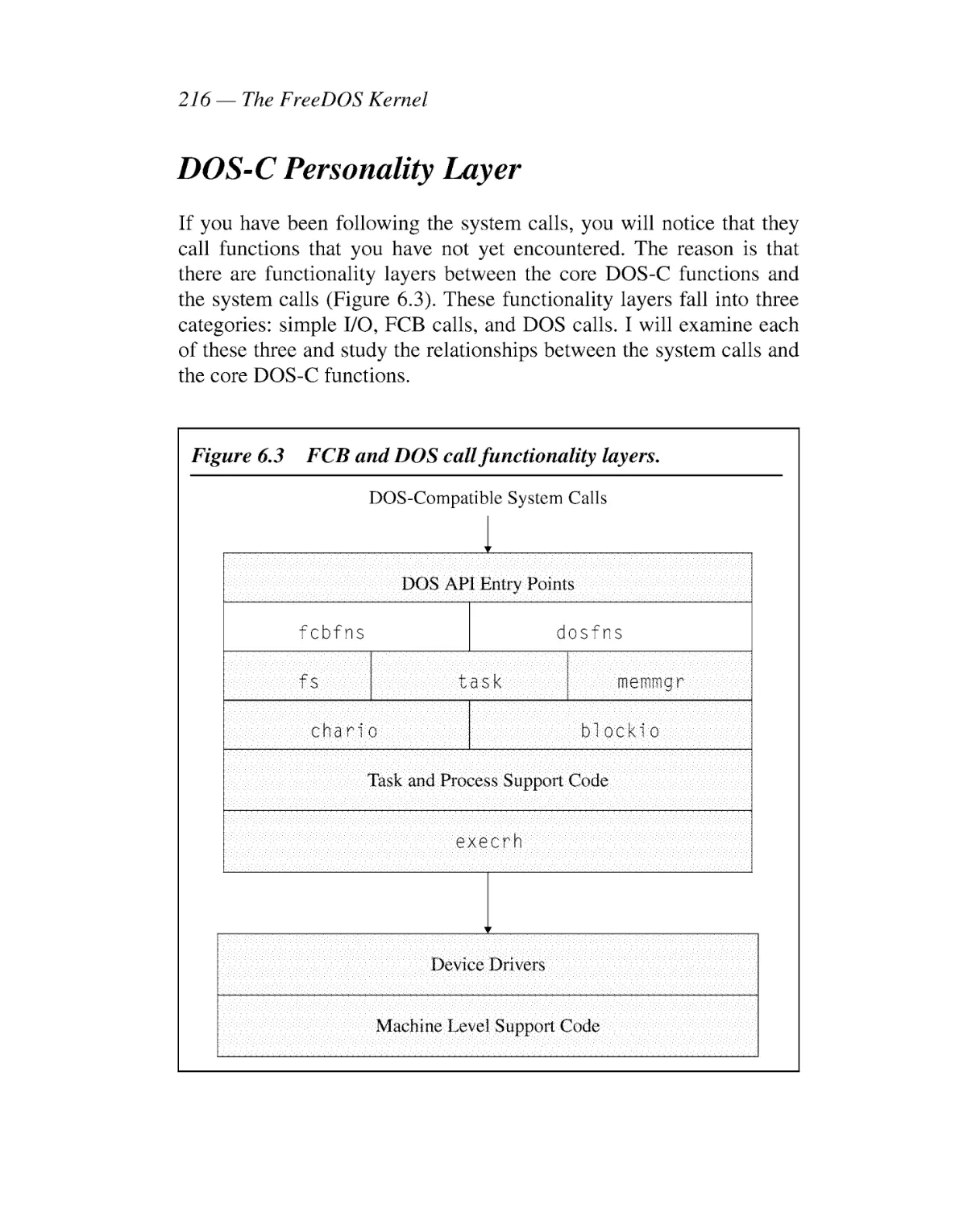 DOS-C Personality Layer