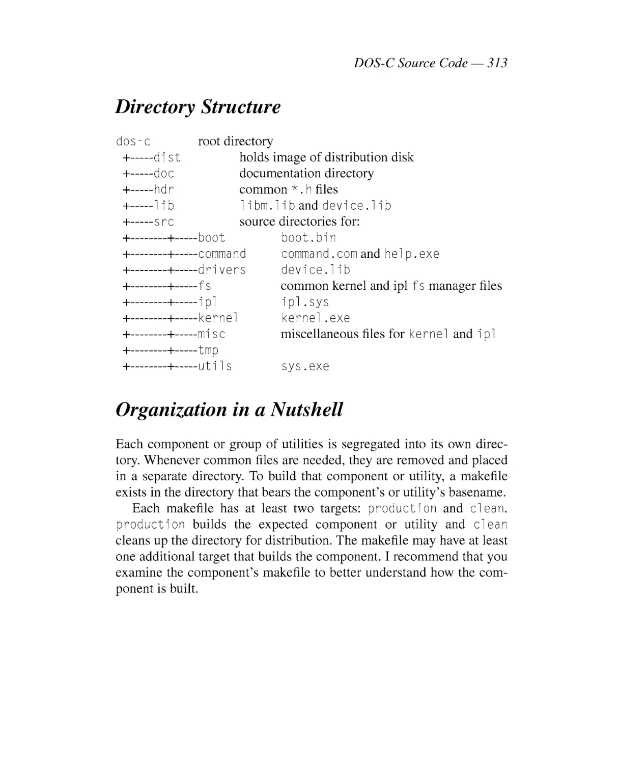 Organization in a Nutshell
Directory Structure
