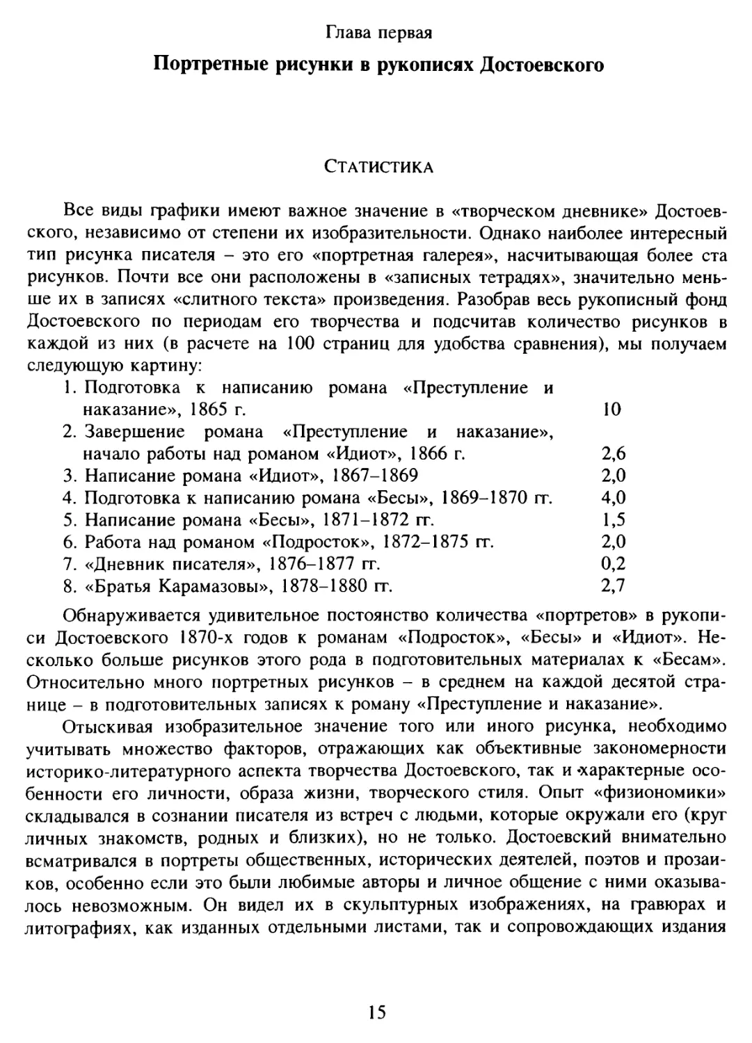 Глава первая. Портретные рисунки в рукописях Достоевского