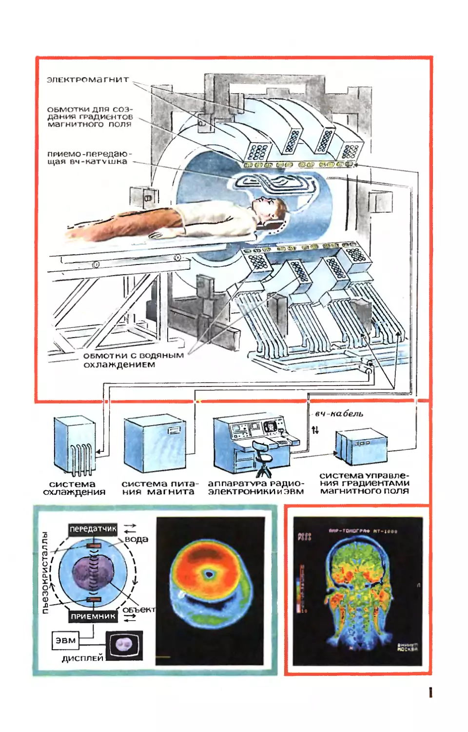 Рис. М. Аверьянова — Компьютерный томограф ядерного магнитного резонанса.
[Вкладки]