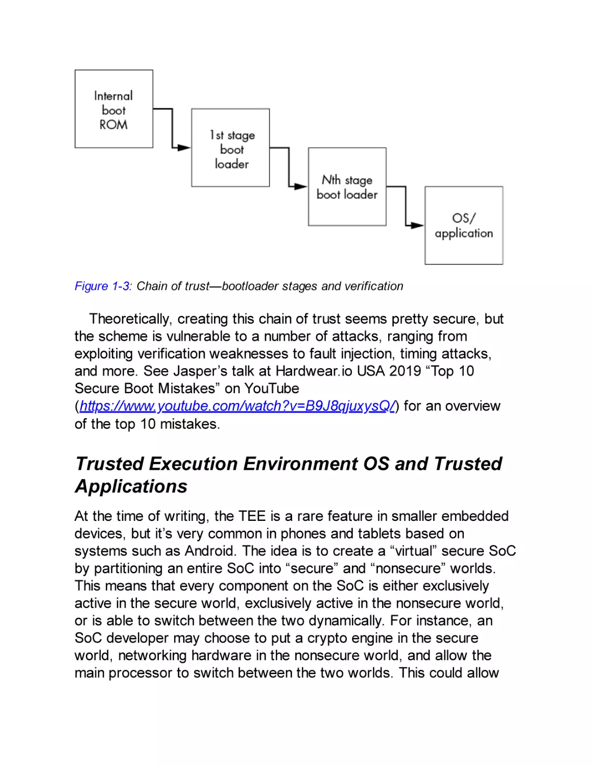 Trusted Execution Environment OS and Trusted Applications