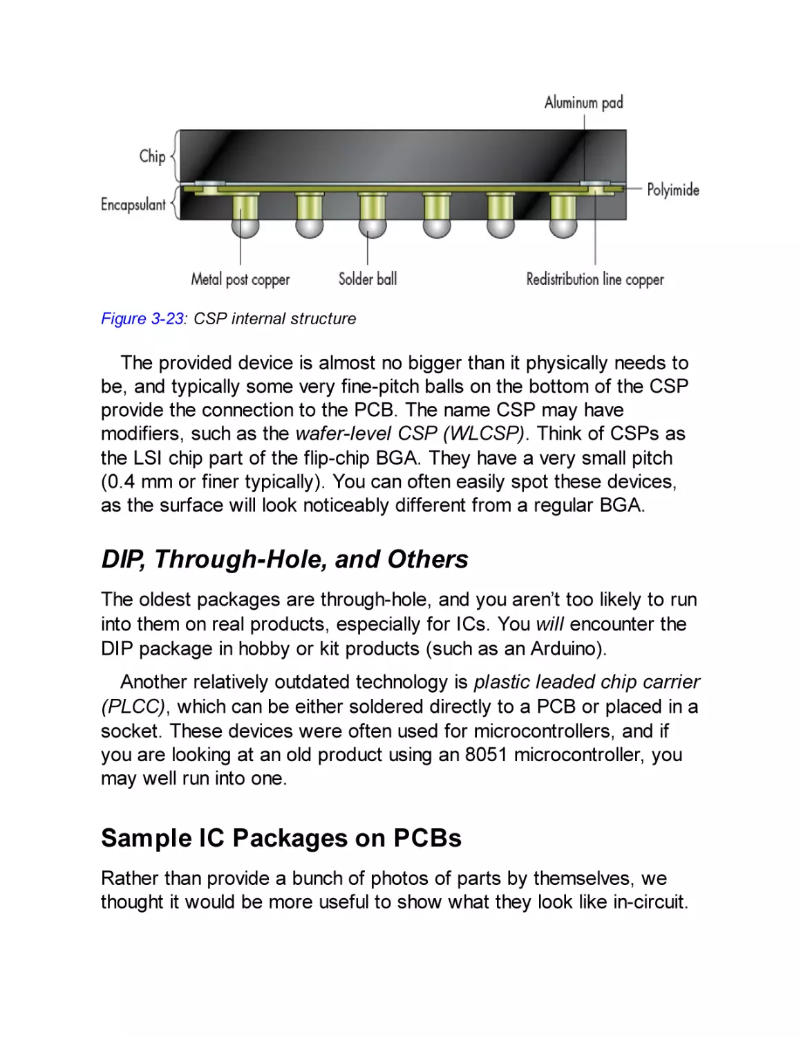 DIP, Through-Hole, and Others
Sample IC Packages on PCBs