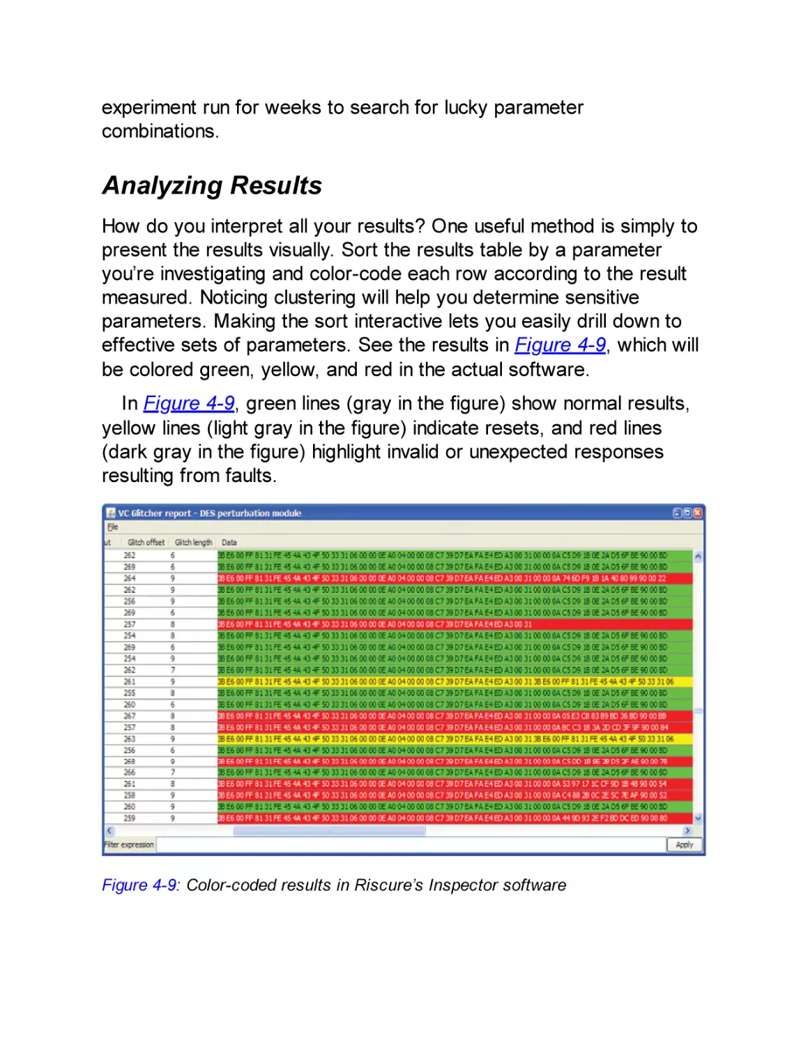 Analyzing Results