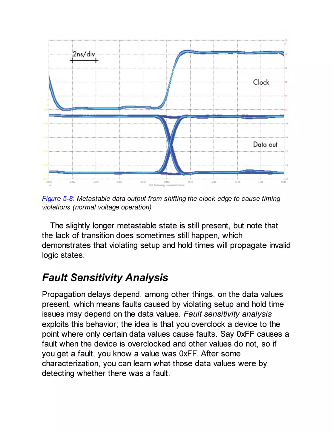 Fault Sensitivity Analysis