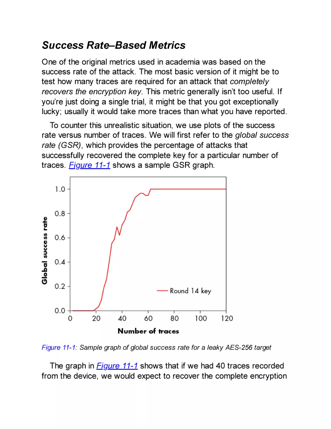 Success Rate–Based Metrics