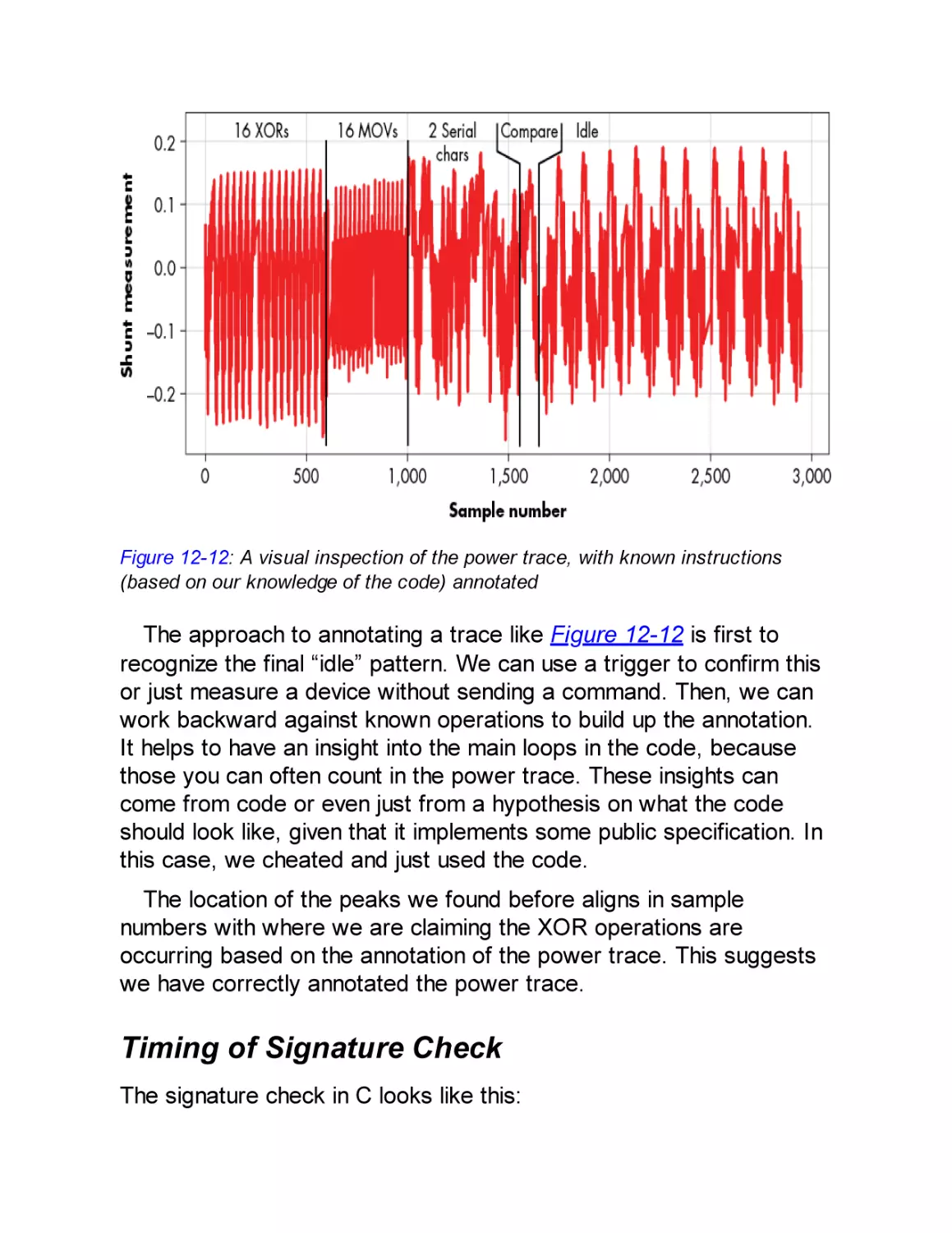 Timing of Signature Check