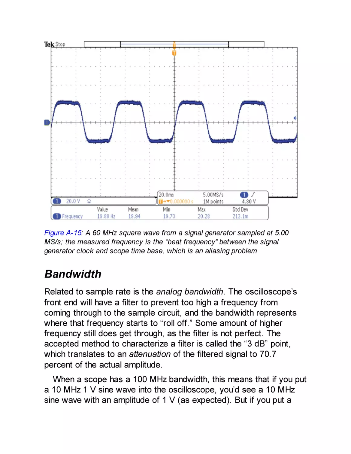 Bandwidth