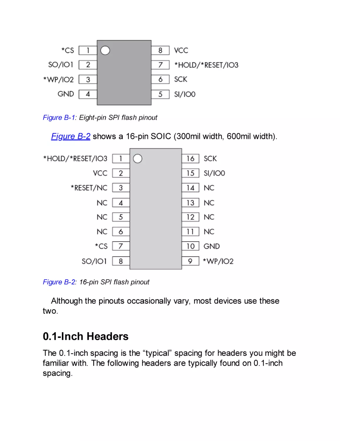 0.1-Inch Headers