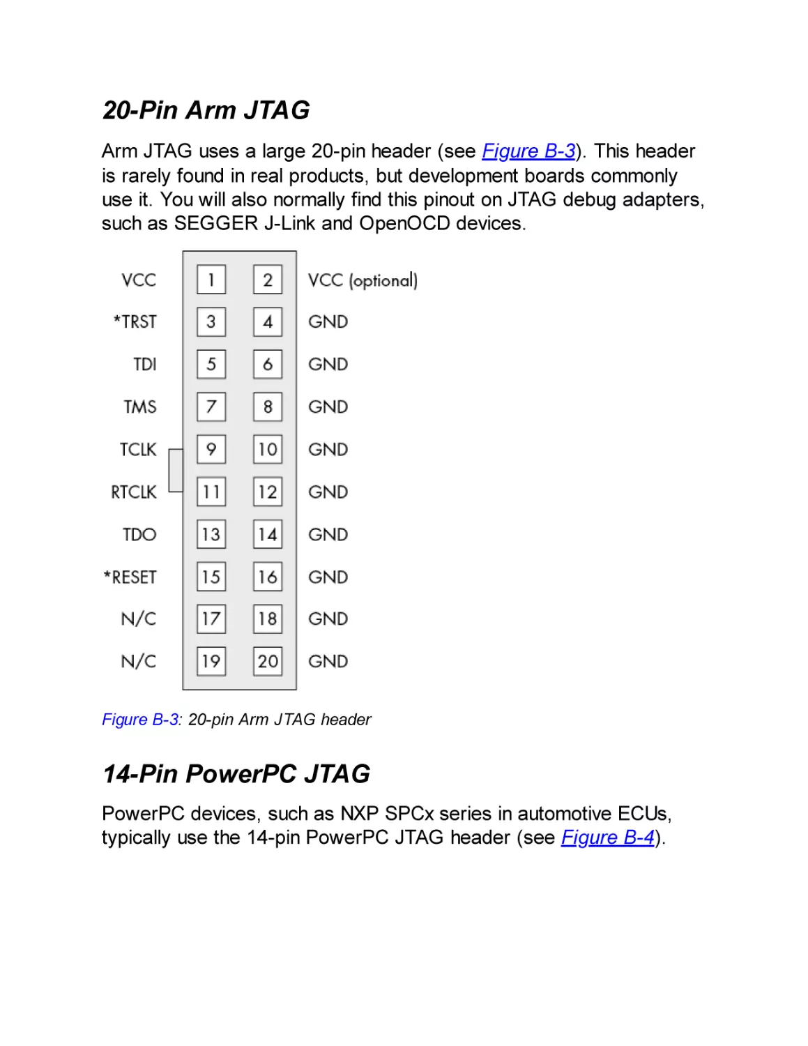 20-Pin Arm JTAG
14-Pin PowerPC JTAG