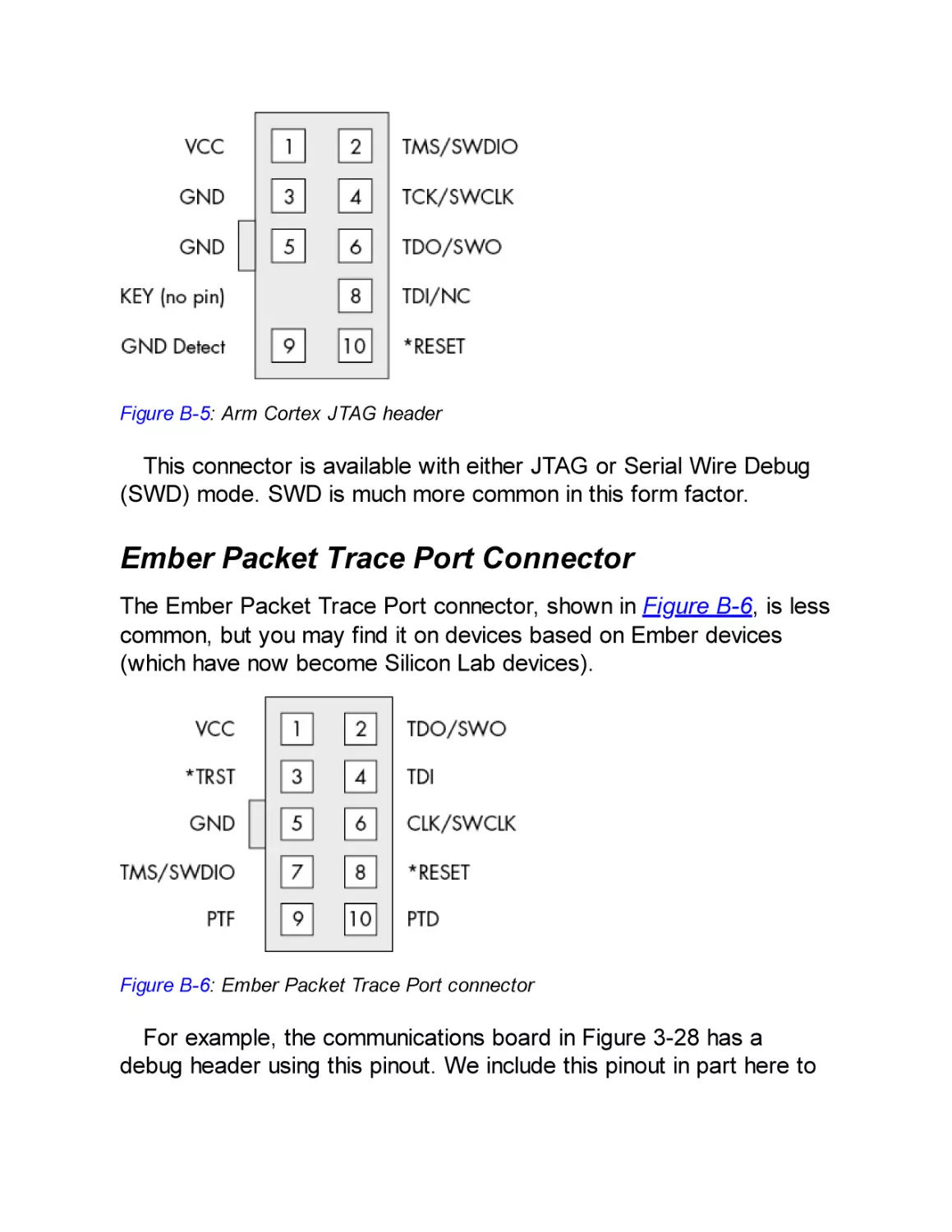 Ember Packet Trace Port Connector