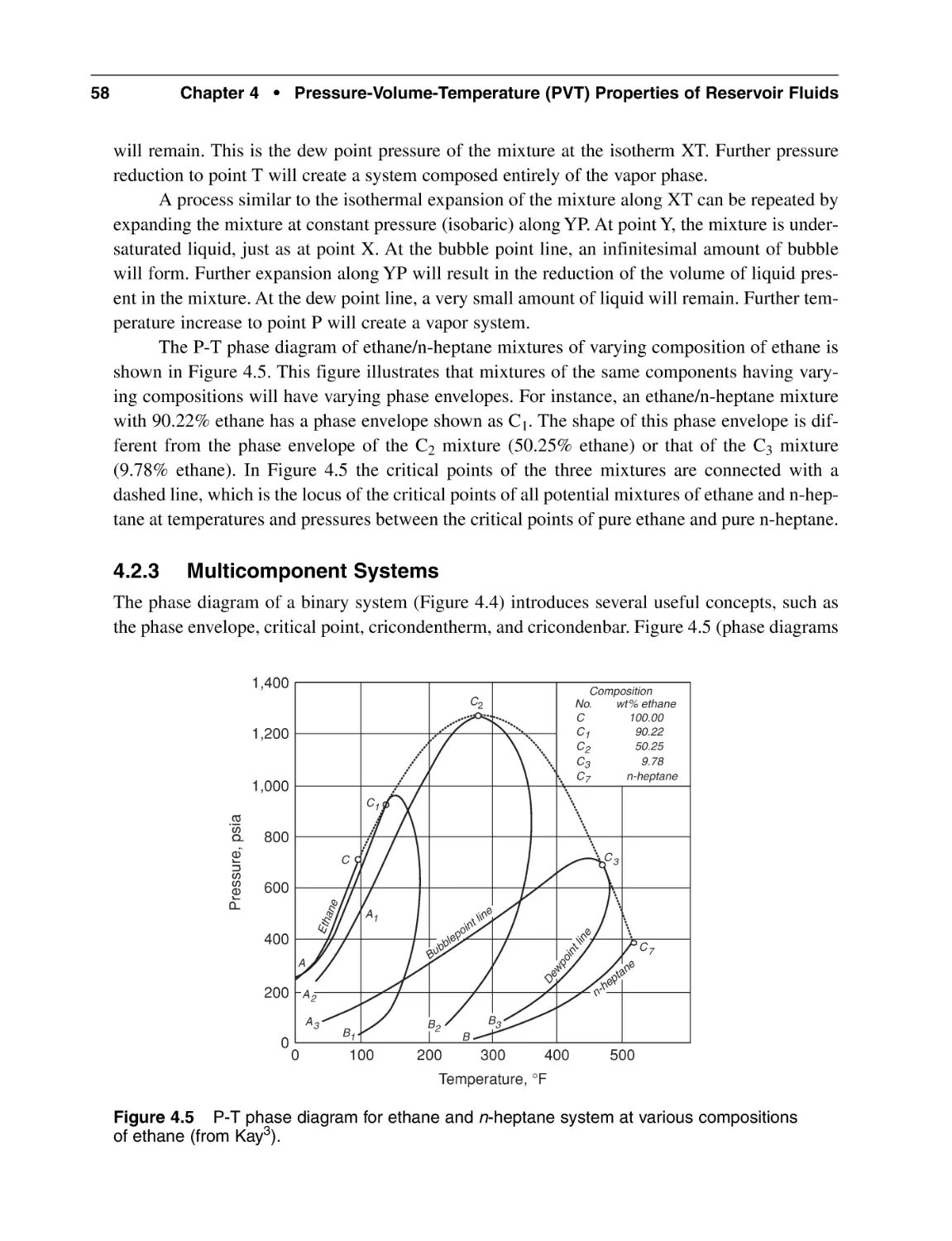 4.2.3 Multicomponent Systems