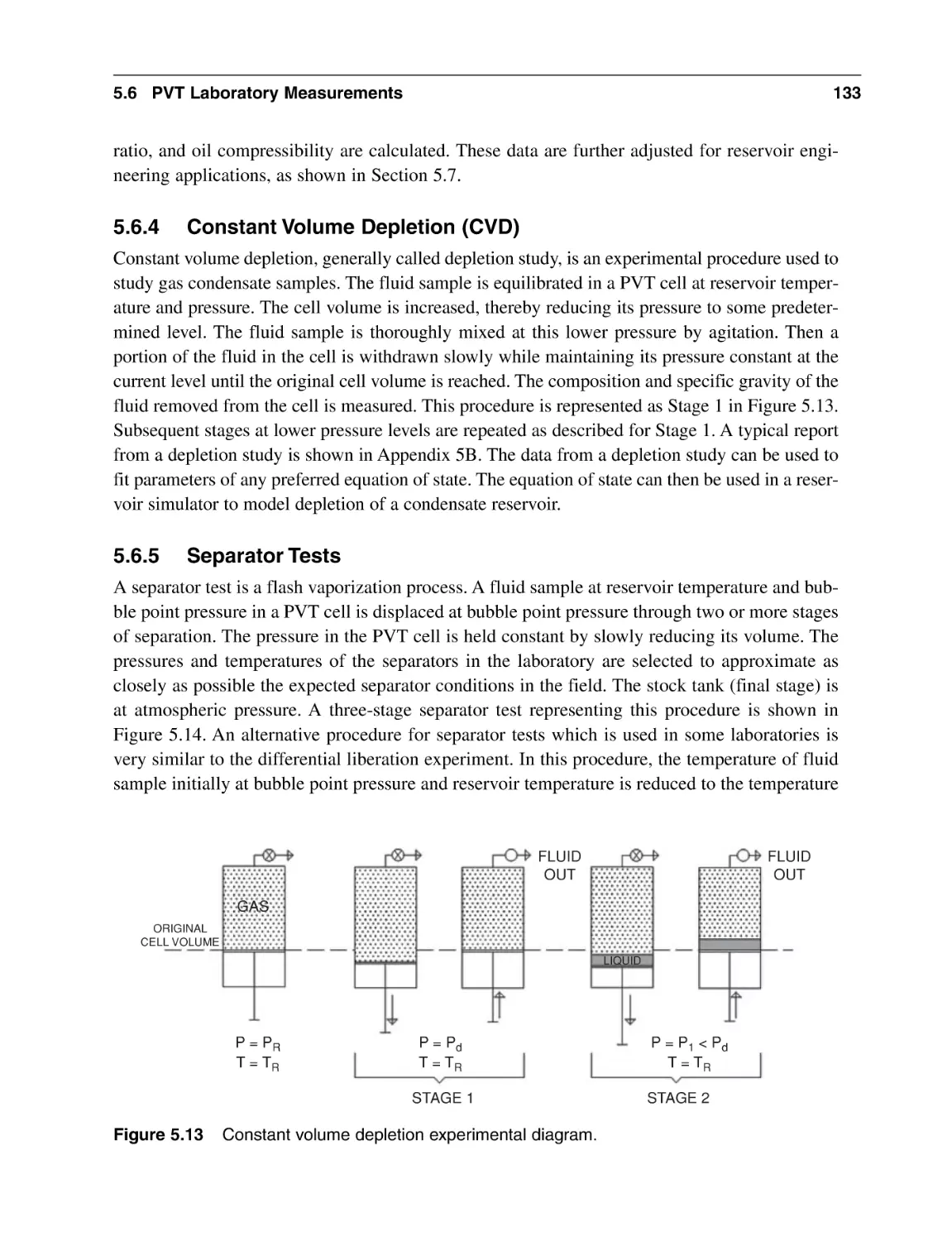 5.6.4 Constant Volume Depletion (CVD)
5.6.5 Separator Tests