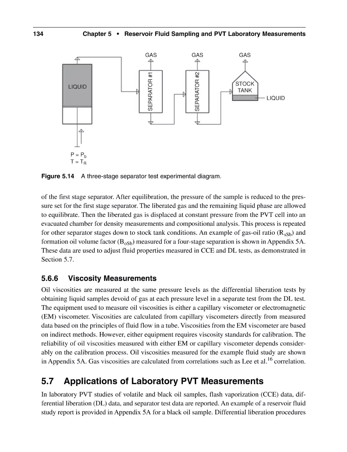 5.6.6 Viscosity Measurements
5.7 Applications of Laboratory PVT Measurements