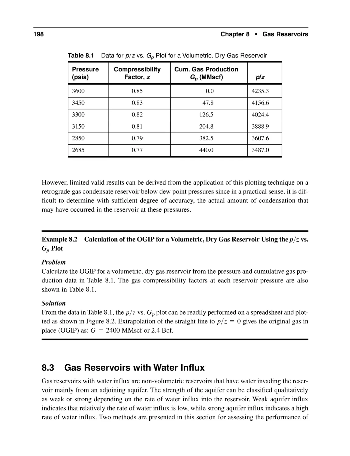 8.3 Gas Reservoirs with Water Influx