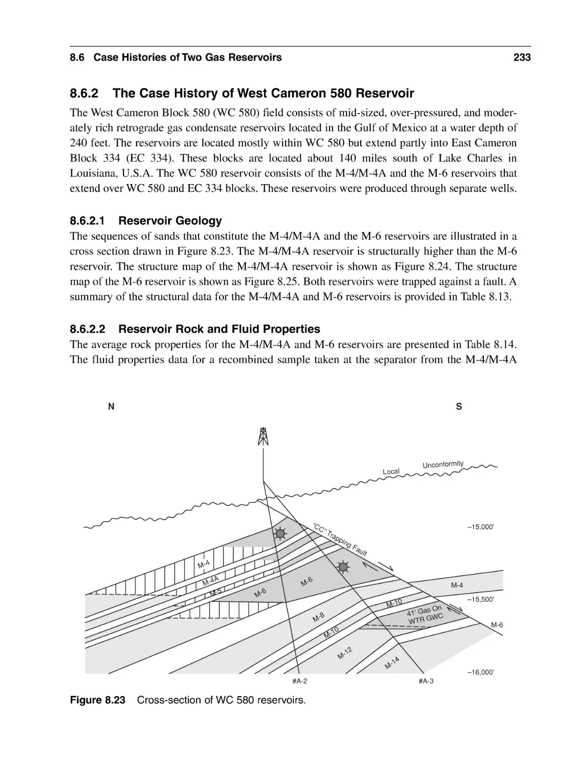 8.6.2 The Case History of West Cameron 580 Reservoir