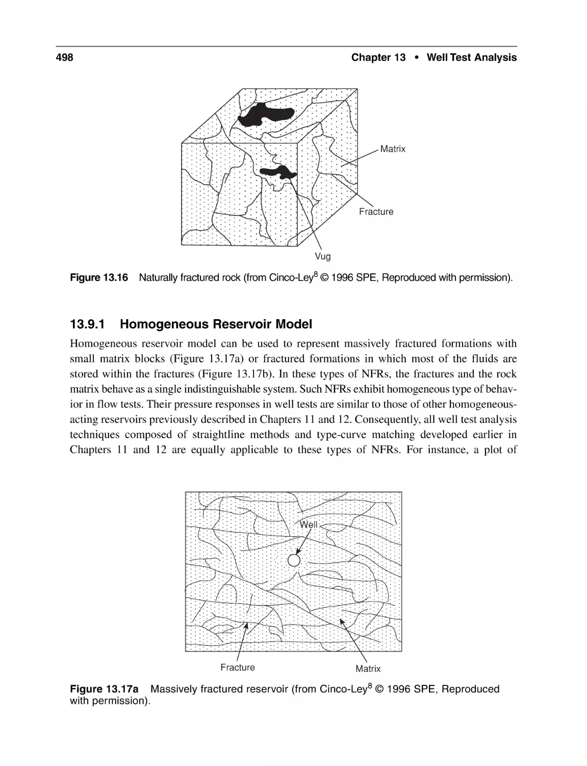 13.9.1 Homogeneous Reservoir Model