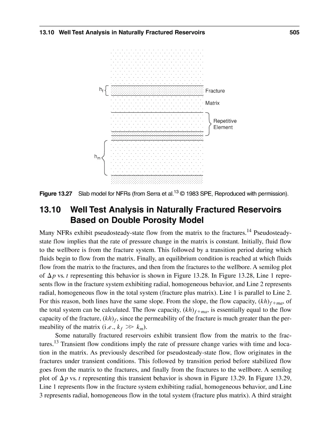 13.10 Well Test Analysis in Naturally Fractured Reservoirs Based on Double Porosity Model