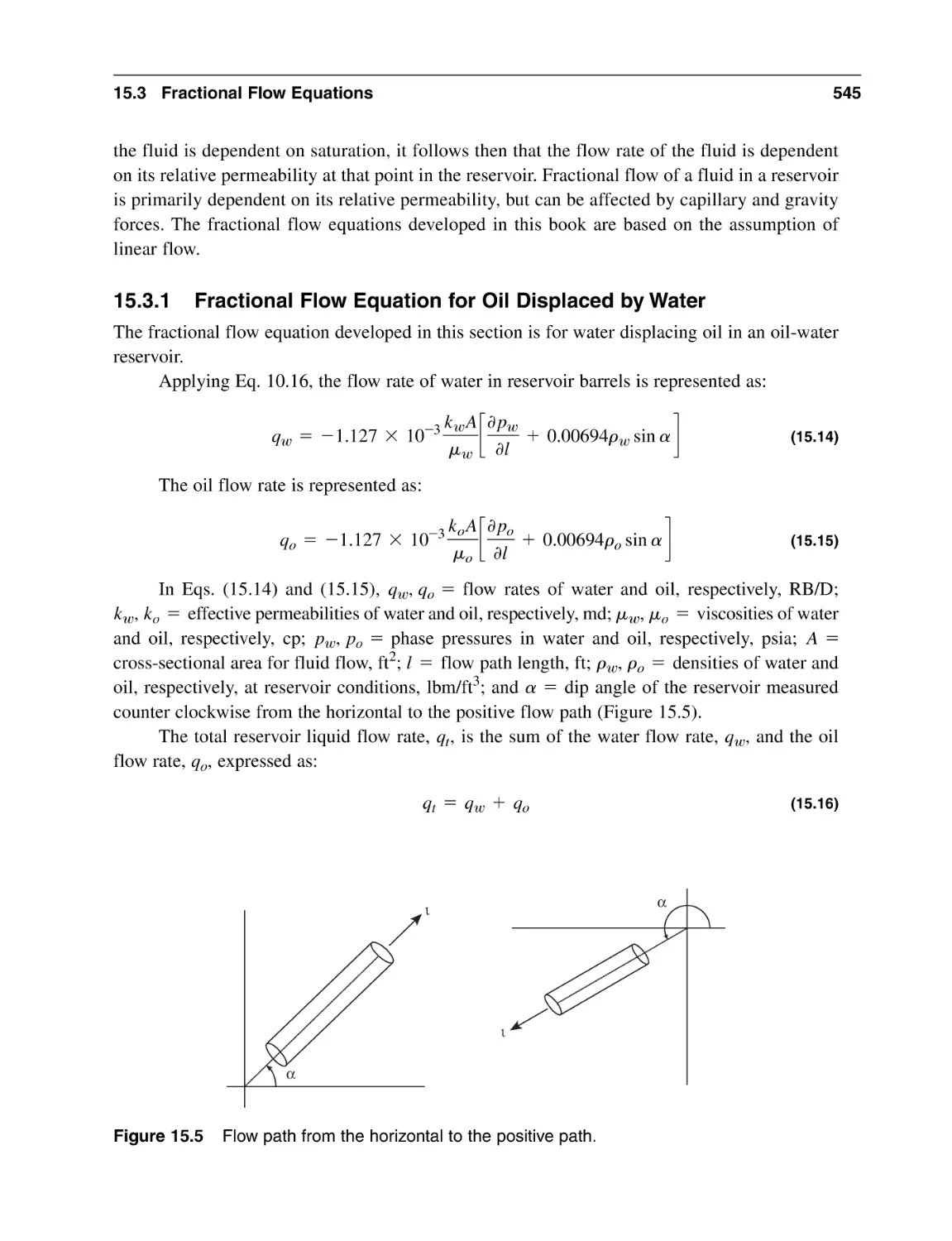 15.3.1 Fractional Flow Equation for Oil Displaced by Water