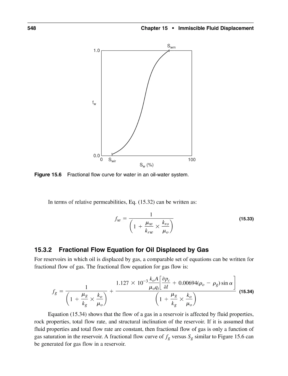 15.3.2 Fractional Flow Equation for Oil Displaced by Gas