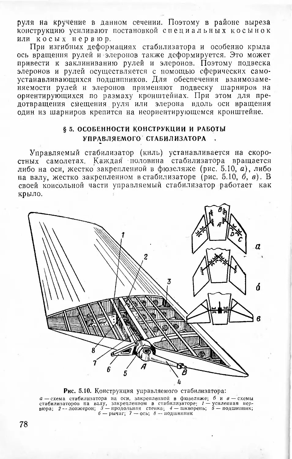 § 5. Особенности конструкции и работы управляемого стабилизатора