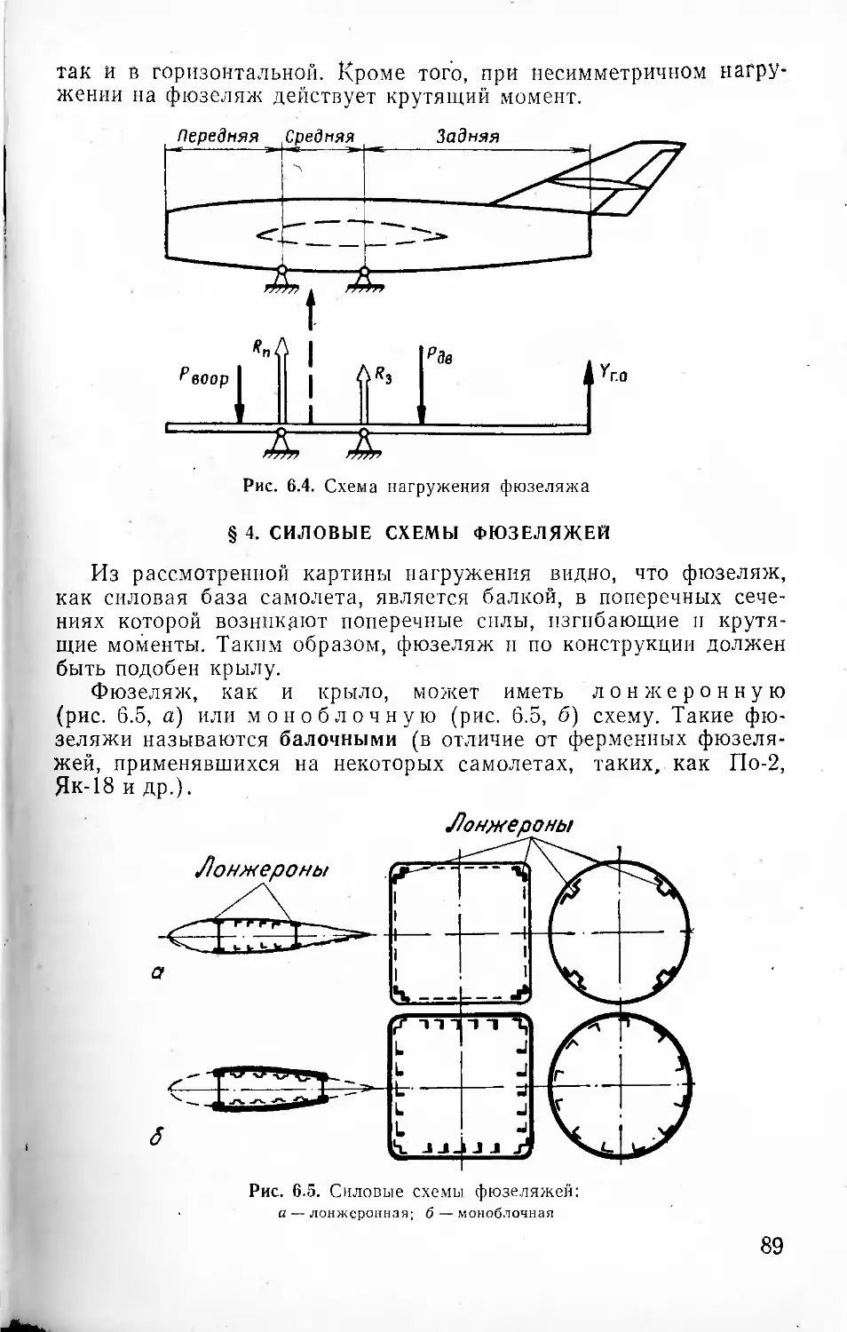 § 4. Силовые схемы фюзеляжей