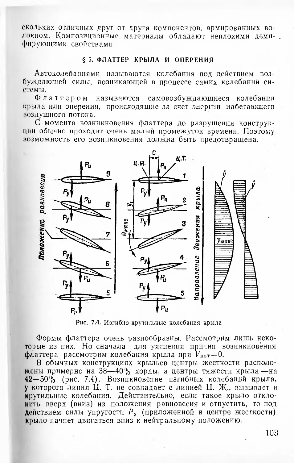 § 5. Флаттер крыла и оперения