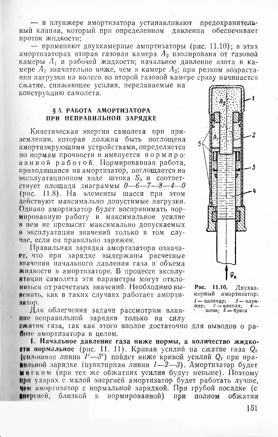 § 5. Работа амортизатора при неправильной зарядке